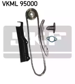 SKF VKML95000